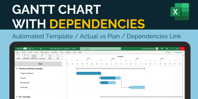 Excel Gantt Chart template with Task Dependencies Link - Automated Project Planner Template