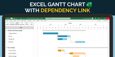 Gantt Chart with dependency link Excel template